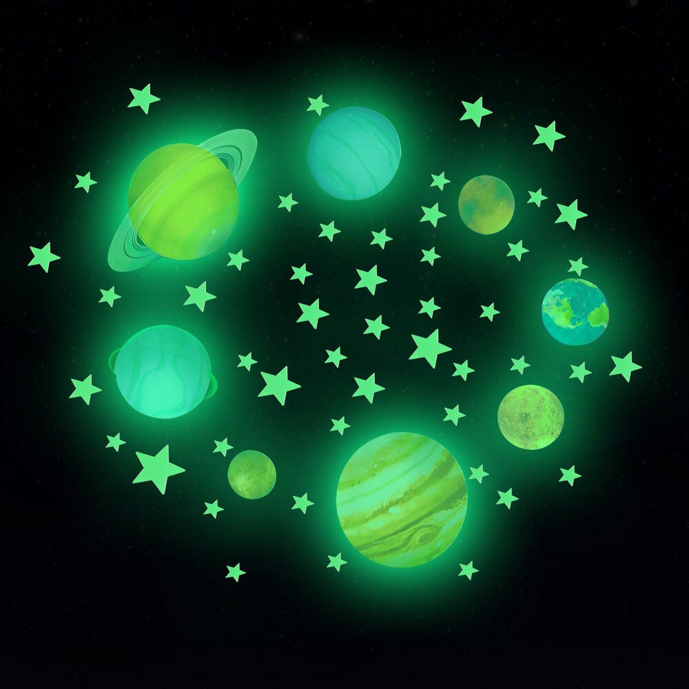 Luminous Planets Wall Stickers Set